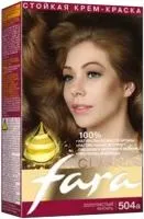 Краска для волос ФАРА Classic