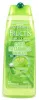 Шампунь FRUCTIS 250мл