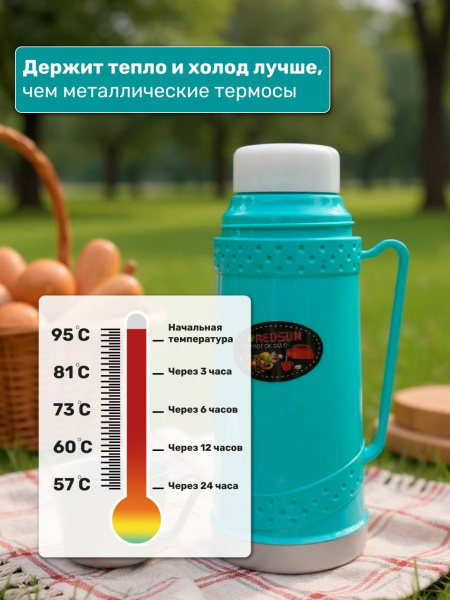 термос, 450мл, со стеклянной колбой, бирюзовый